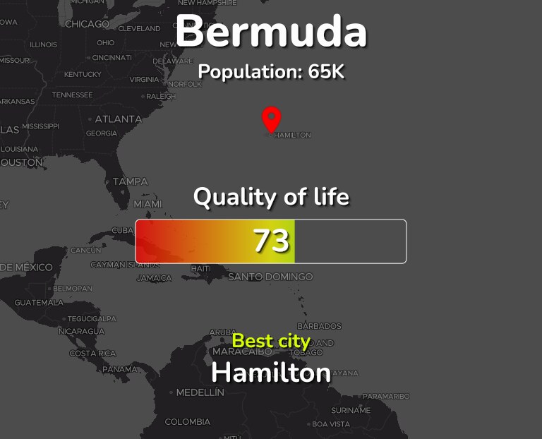 Best places to live in Bermuda infographic