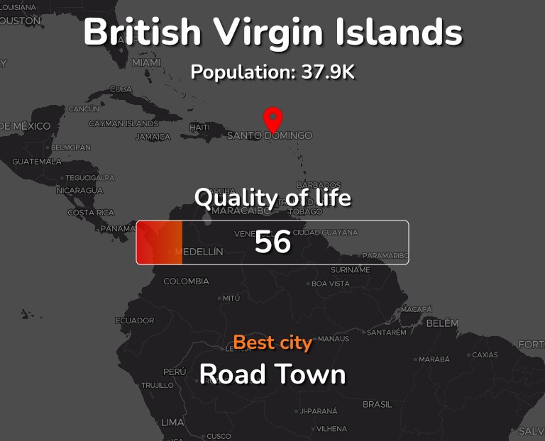 Best places to live in British Virgin Islands infographic