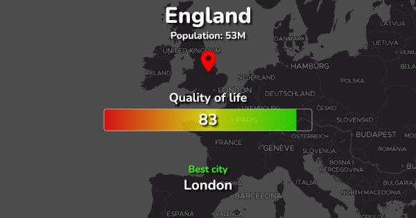 The 100 Best Places to live in England ranked by Quality & Cost of living