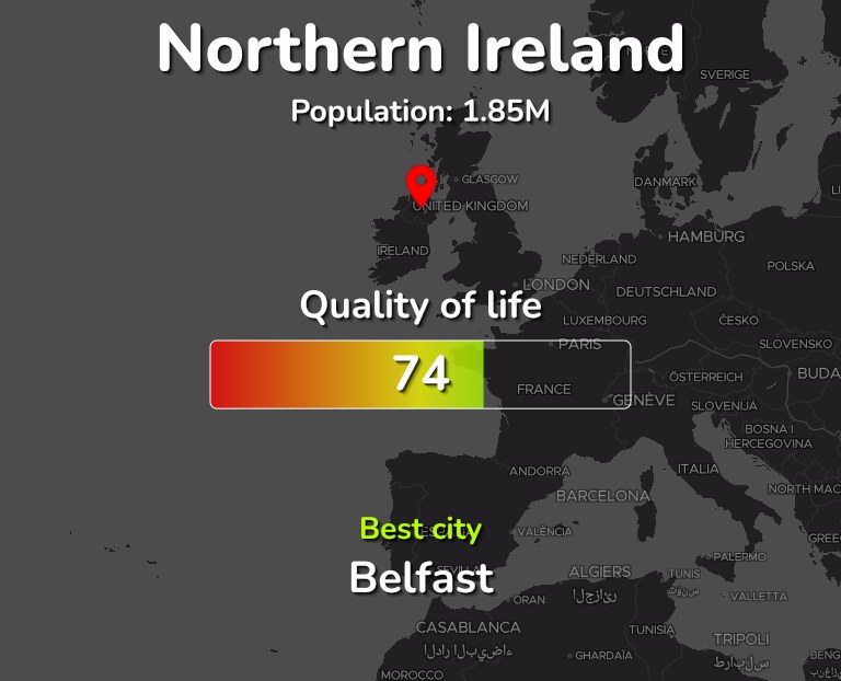Best places to live in Northern Ireland infographic