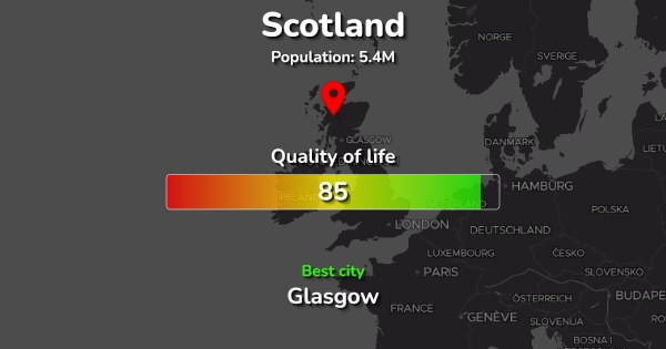 The 21 Best Places to live in Scotland ranked by Quality & Cost of living