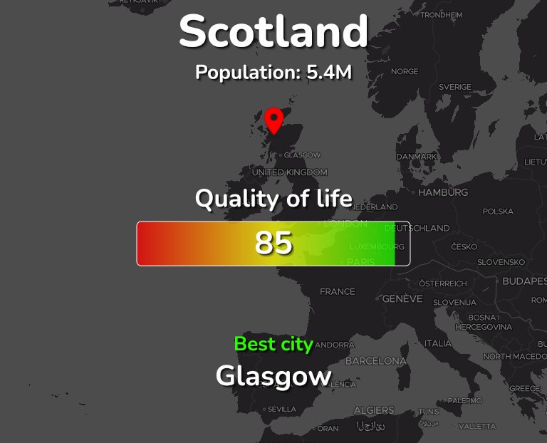 Best places to live in Scotland infographic