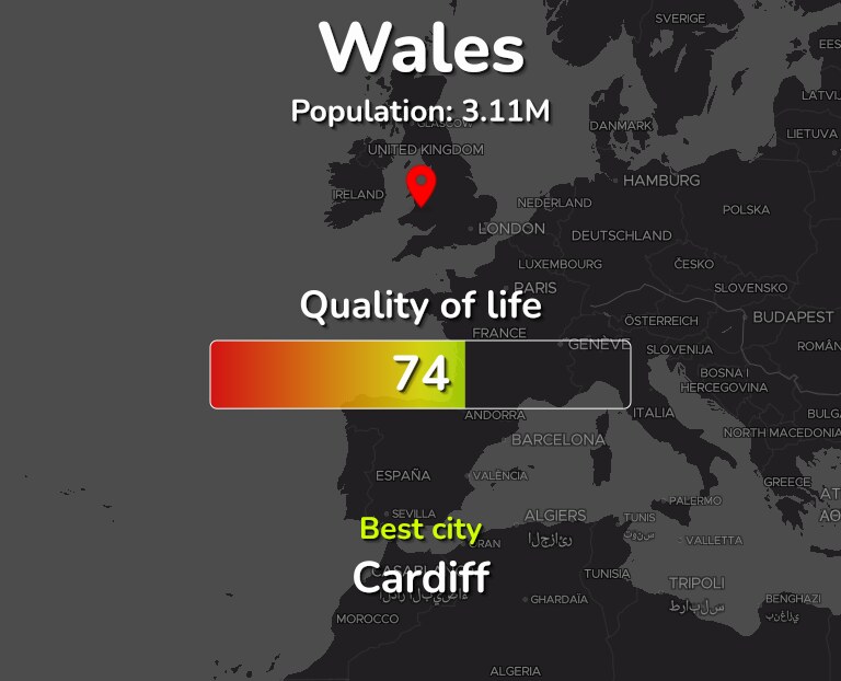Best places to live in Wales infographic