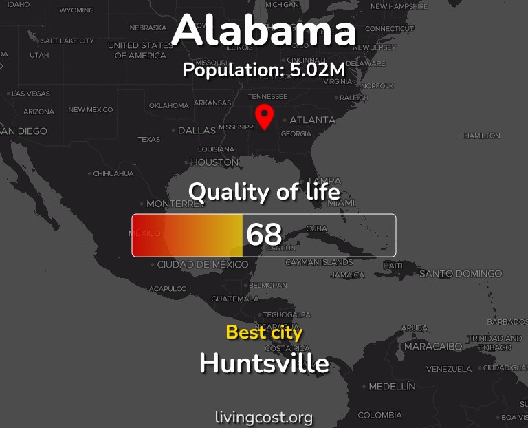 Best places to live in Alabama infographic