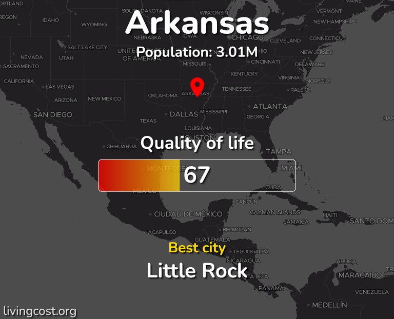 Best places to live in Arkansas infographic