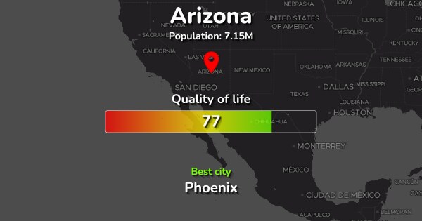 The 34 Best Places To Live In Arizona Ranked By Quality And Cost Of Living 7349