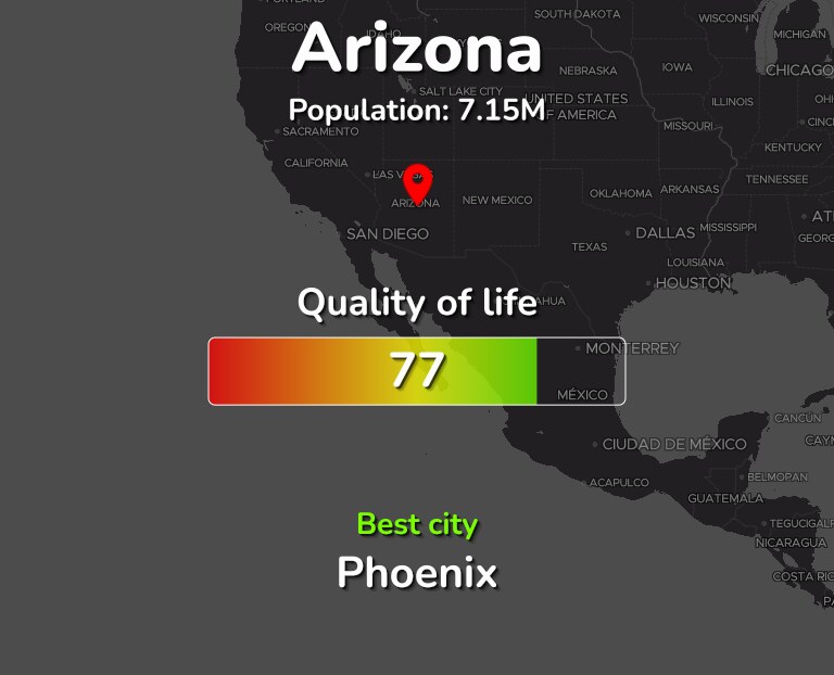 Best places to live in Arizona infographic