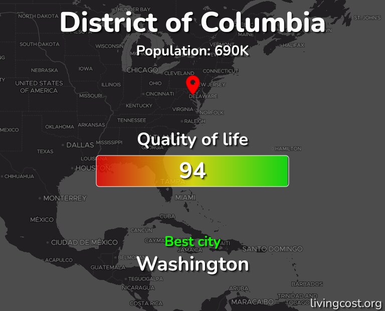 Best places to live in District of Columbia infographic