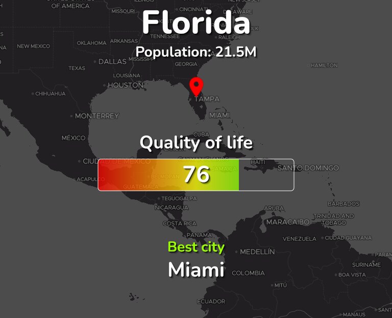 Best places to live in Florida, US infographic