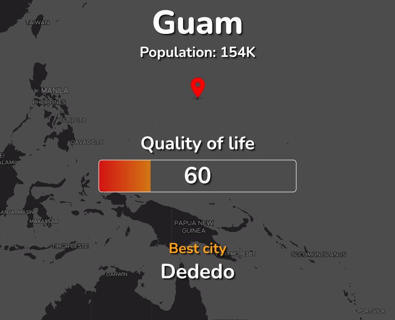 Best places to live in Guam infographic