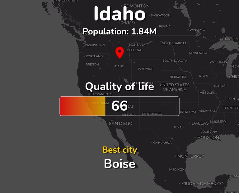 Best places to live in Idaho infographic