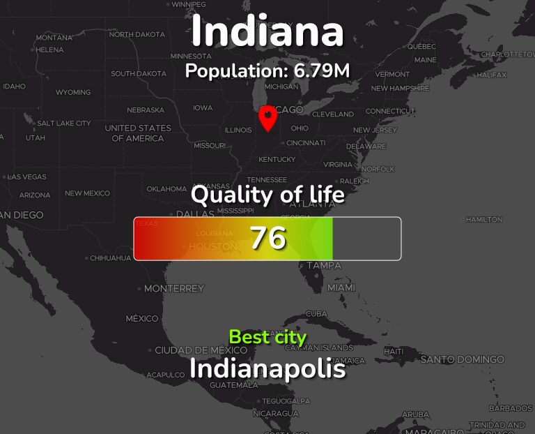 Best places to live in Indiana infographic