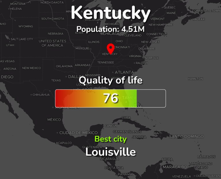 Best places to live in Kentucky infographic
