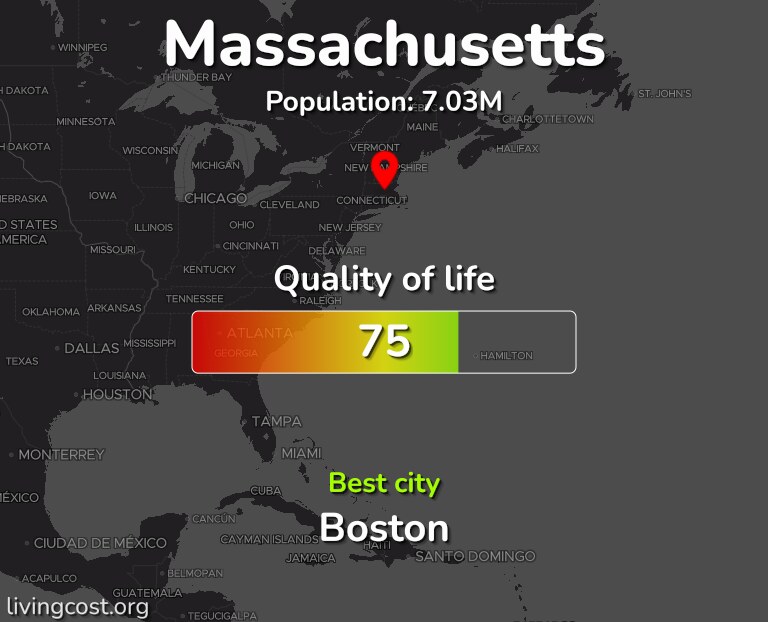 Best places to live in Massachusetts infographic