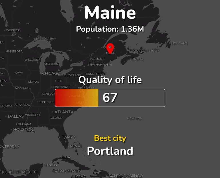 Best places to live in Maine infographic