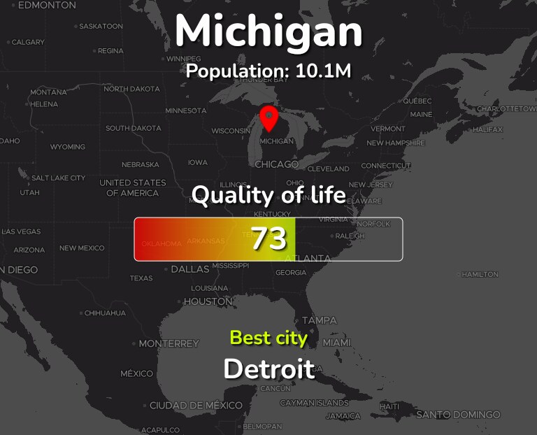 Best places to live in Michigan, US infographic