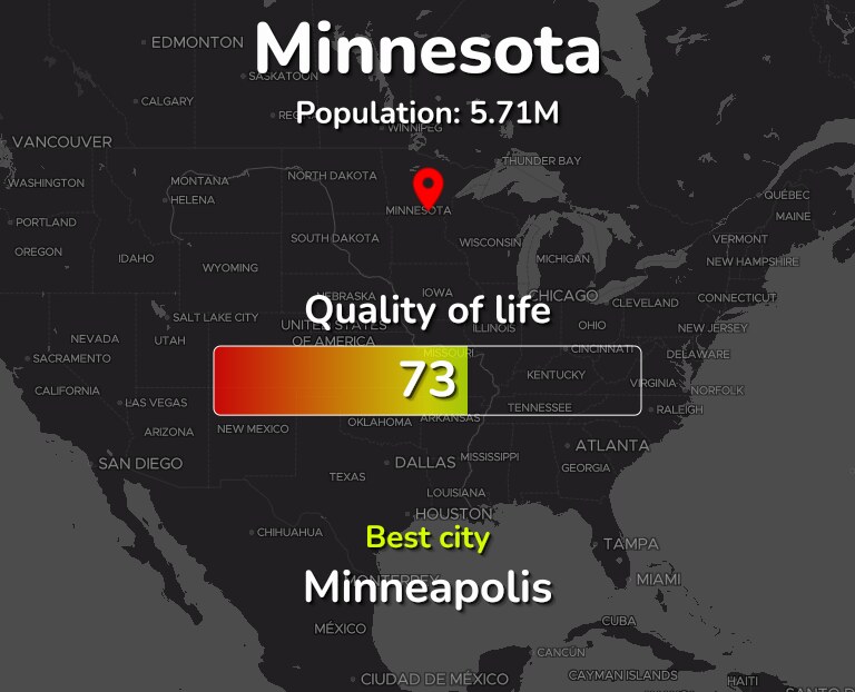Best places to live in Minnesota infographic