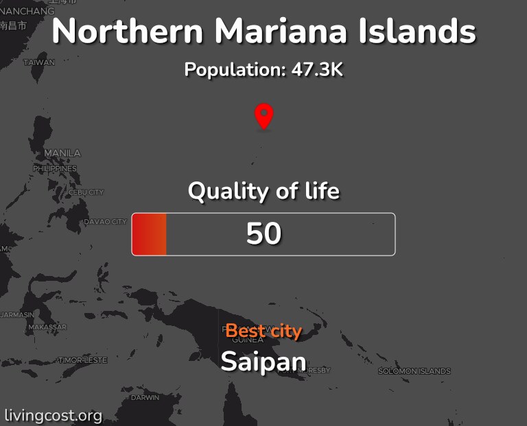 Best places to live in Northern Mariana Islands infographic