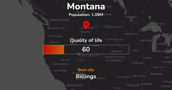 The 6 Best Places to live in Montana ranked by Quality & Cost of living