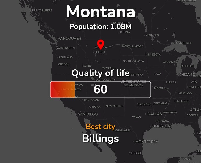 Best places to live in Montana infographic