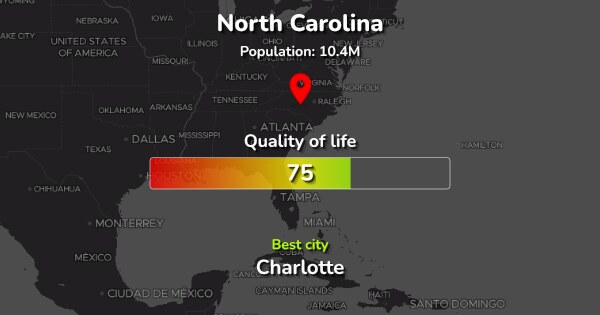 The 50 Best Places to live in North Carolina ranked by Quality & Cost