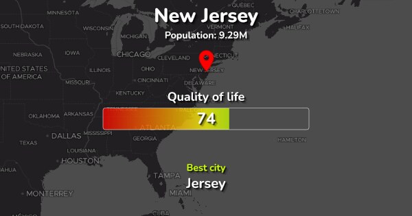 The 100 Best Places to live in New Jersey ranked by Quality & Cost of