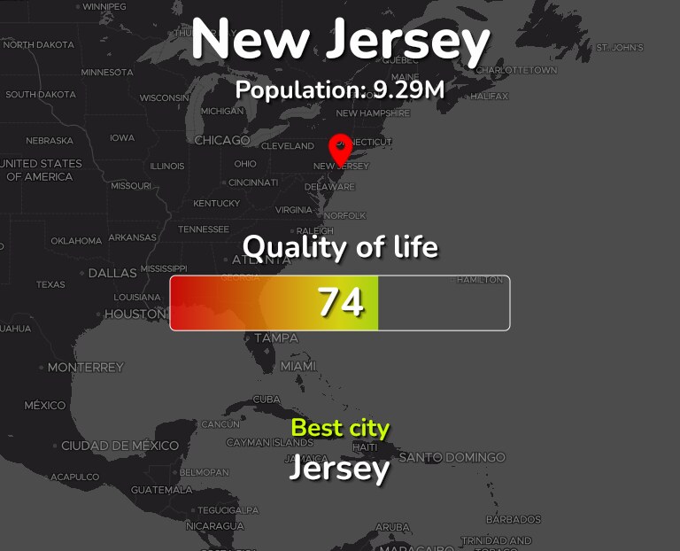 Best places to live in New Jersey infographic