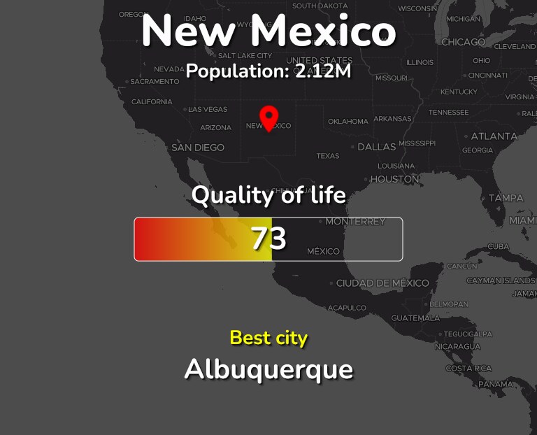 Best places to live in New Mexico infographic