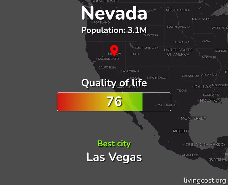 The 13 Best Places to live in Nevada ranked by Quality & Cost of living