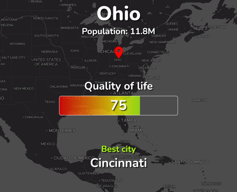 Best places to live in Ohio infographic