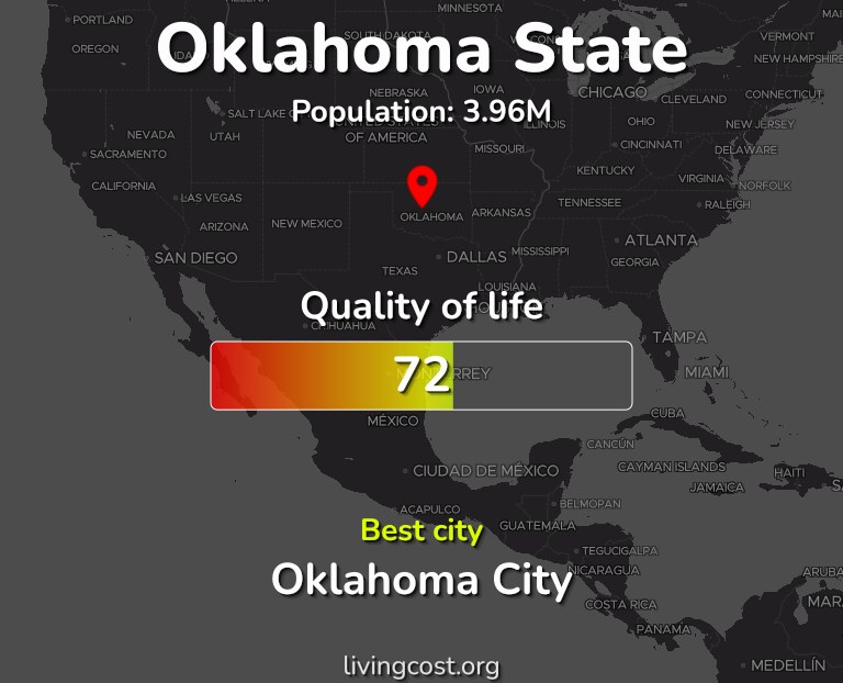 Best places to live in Oklahoma State, US infographic