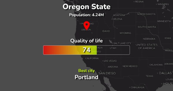 The 29 Best Places to live in Oregon State, US ranked by Quality & Cost