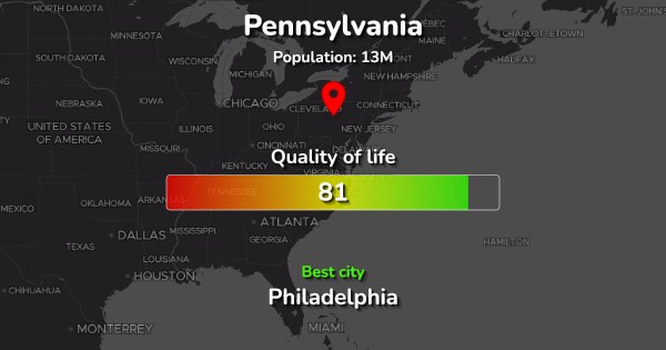 The 36 Best Places to live in Pennsylvania ranked by Quality & Cost of