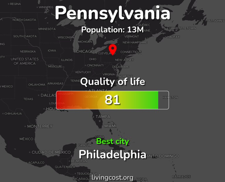 Best places to live in Pennsylvania infographic