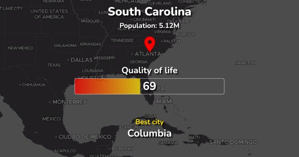 The 26 Best Places to live in South Carolina, US ranked by Quality