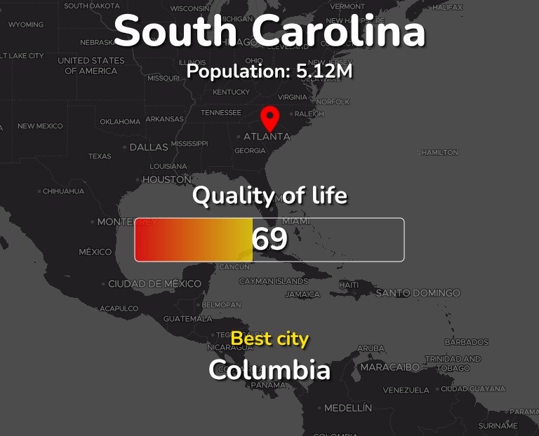 Best places to live in South Carolina infographic