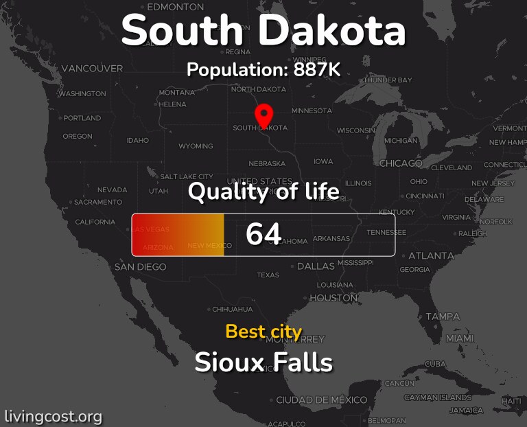 Best places to live in South Dakota infographic