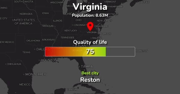 The 34 Best Places to live in Virginia ranked by Quality & Cost of living