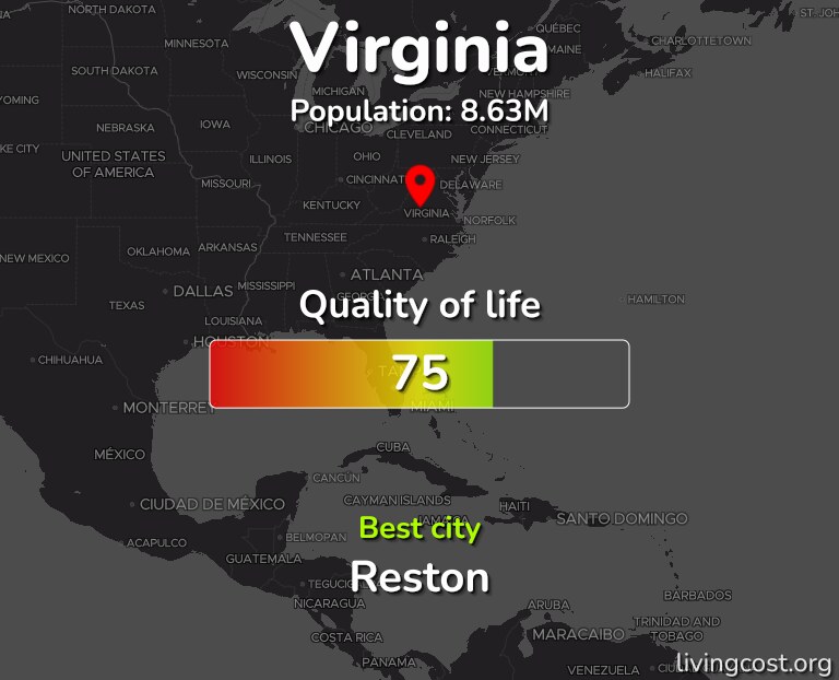 The 34 Best Places to live in Virginia ranked by Quality & Cost of living