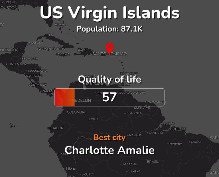 Best places to live in US Virgin Islands infographic