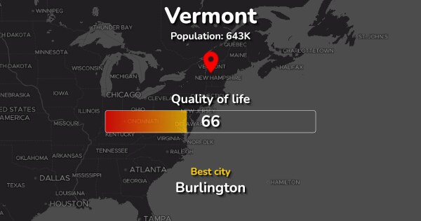 The 4 Best Places to live in Vermont ranked by Quality & Cost of living