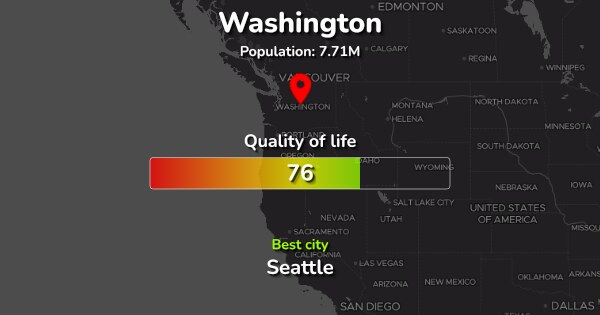 The 54 Best Places to live in Washington, US ranked by Quality & Cost ...