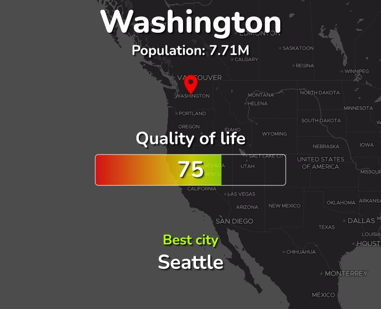 Best places to live in Washington, US infographic
