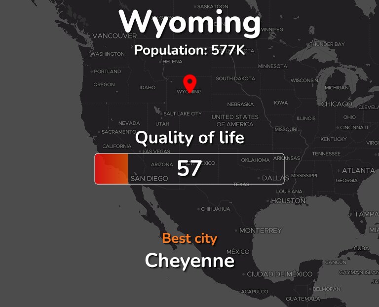 Best places to live in Wyoming, US infographic