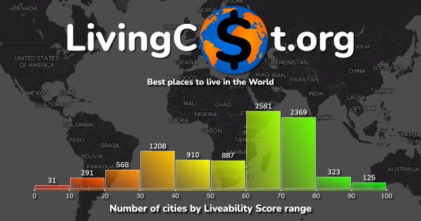 The 100 Best Cities in the World ranked by Quality & Cost of living