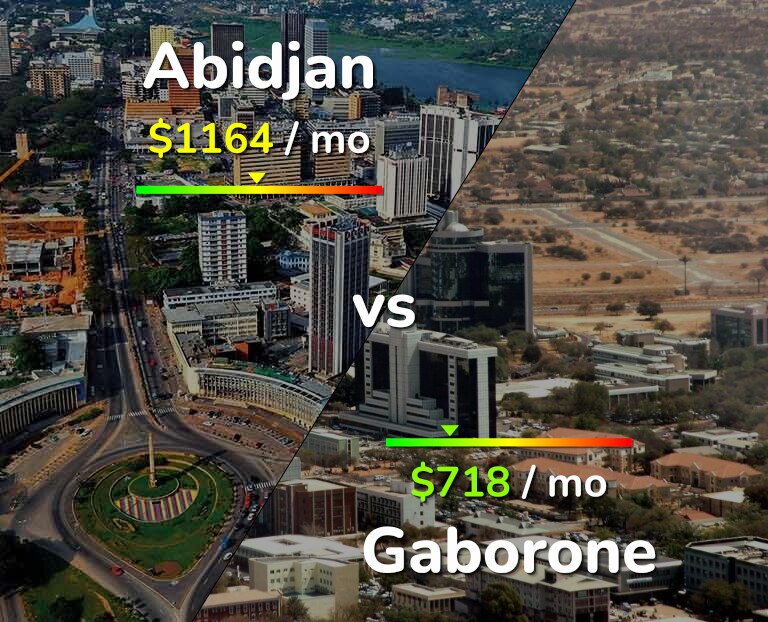 Cost of living in Abidjan vs Gaborone infographic