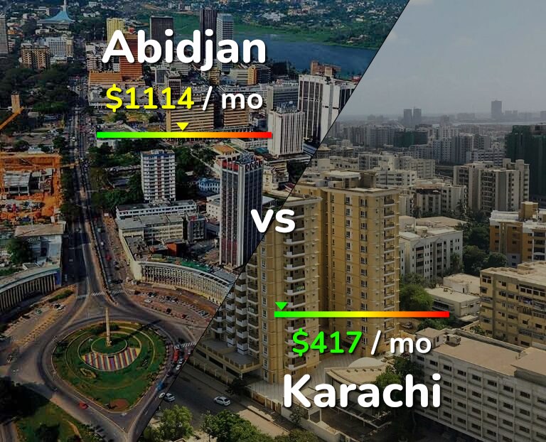 Cost of living in Abidjan vs Karachi infographic