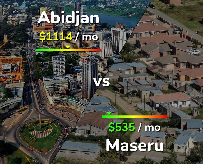 Cost of living in Abidjan vs Maseru infographic