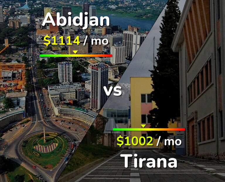 Cost of living in Abidjan vs Tirana infographic