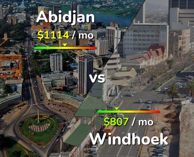Cost of living in Abidjan vs Windhoek infographic